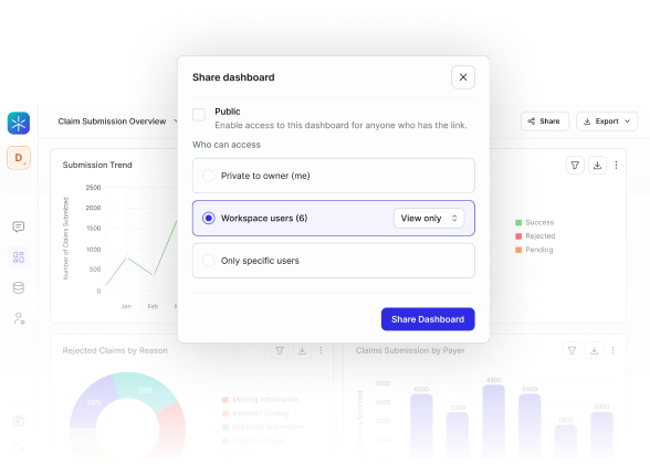 data-dashboard