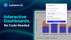 Interactive Dashboards
