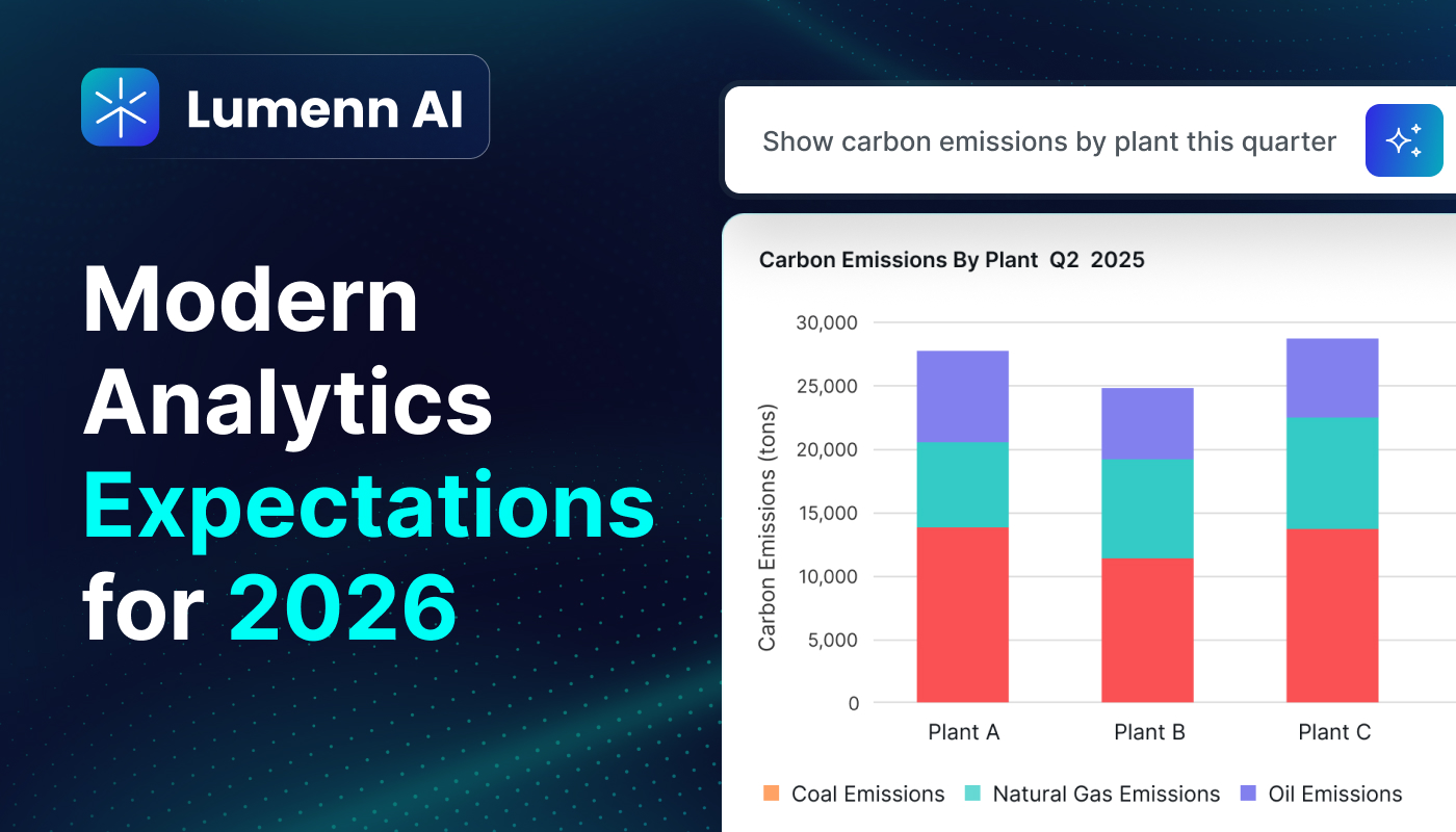 What Modern Businesses Expect from Analytics Platforms in 2026