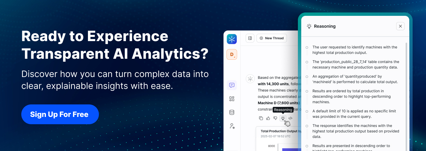 Why Explainable AI Is the Future of Enterprise Analytics