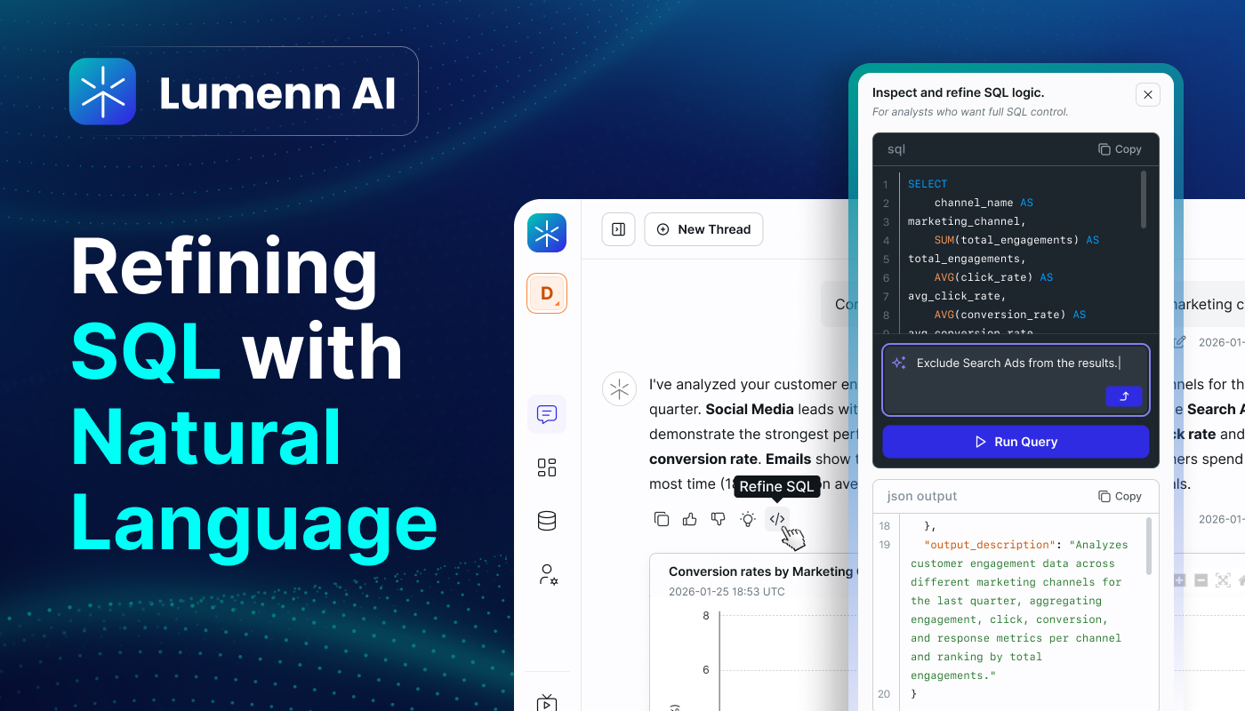 Why Modern Analytics Needs SQL Refinement with Natural Language
