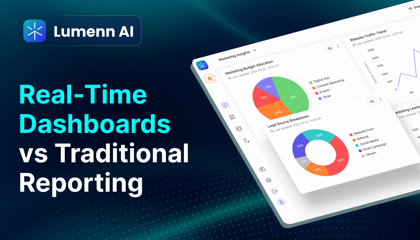 Real-Time Dashboards vs Traditional Reporting: What Modern Businesses ...