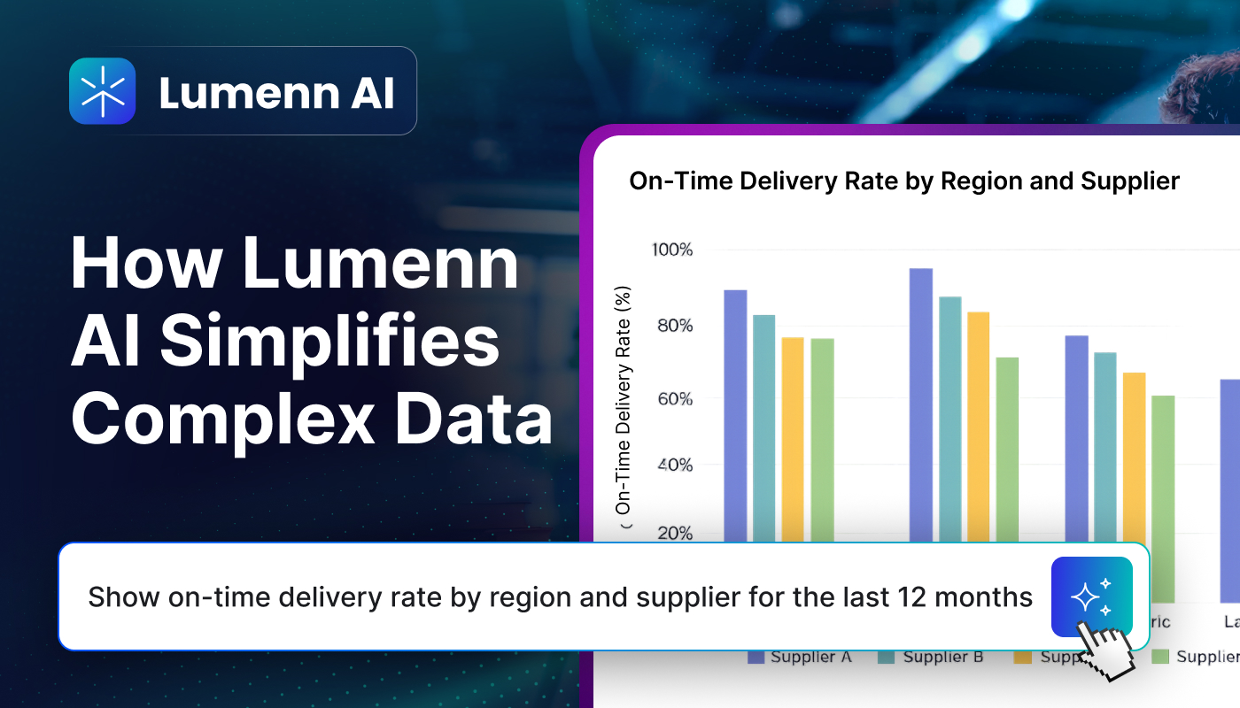 How Lumenn AI Turns Complex Data into Business Ready Insights