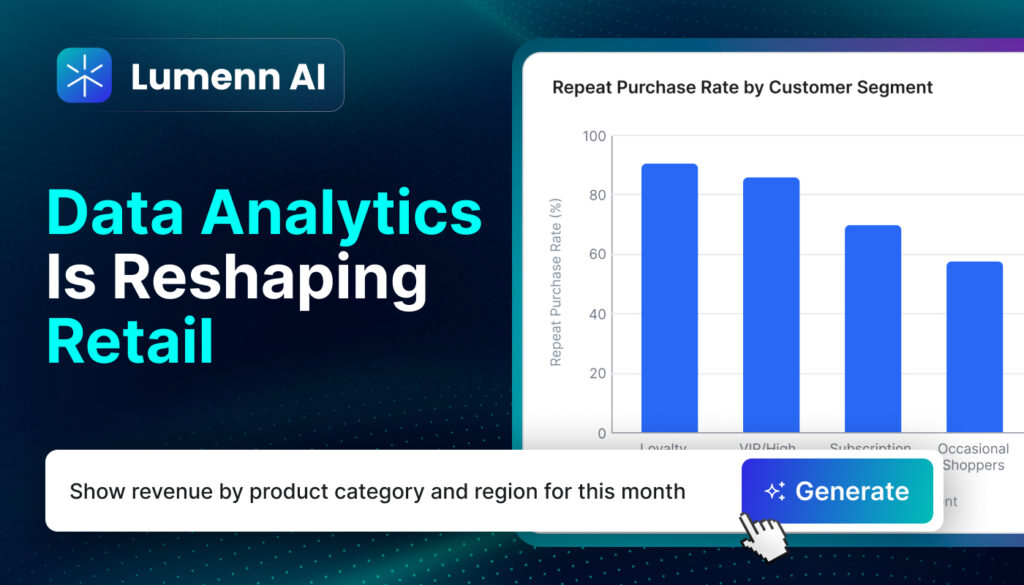 Retail Data Analytics