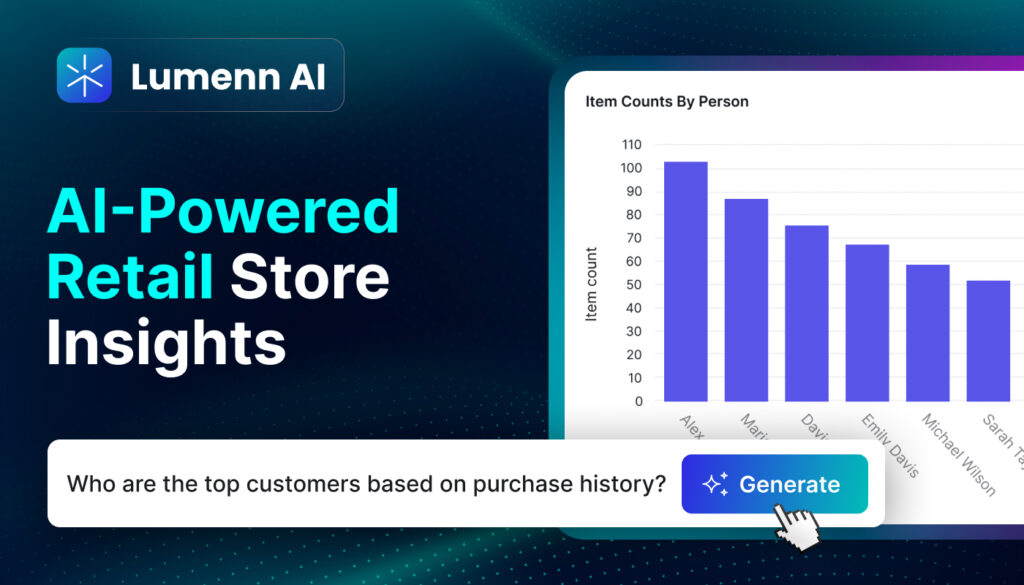 Retail Analytics